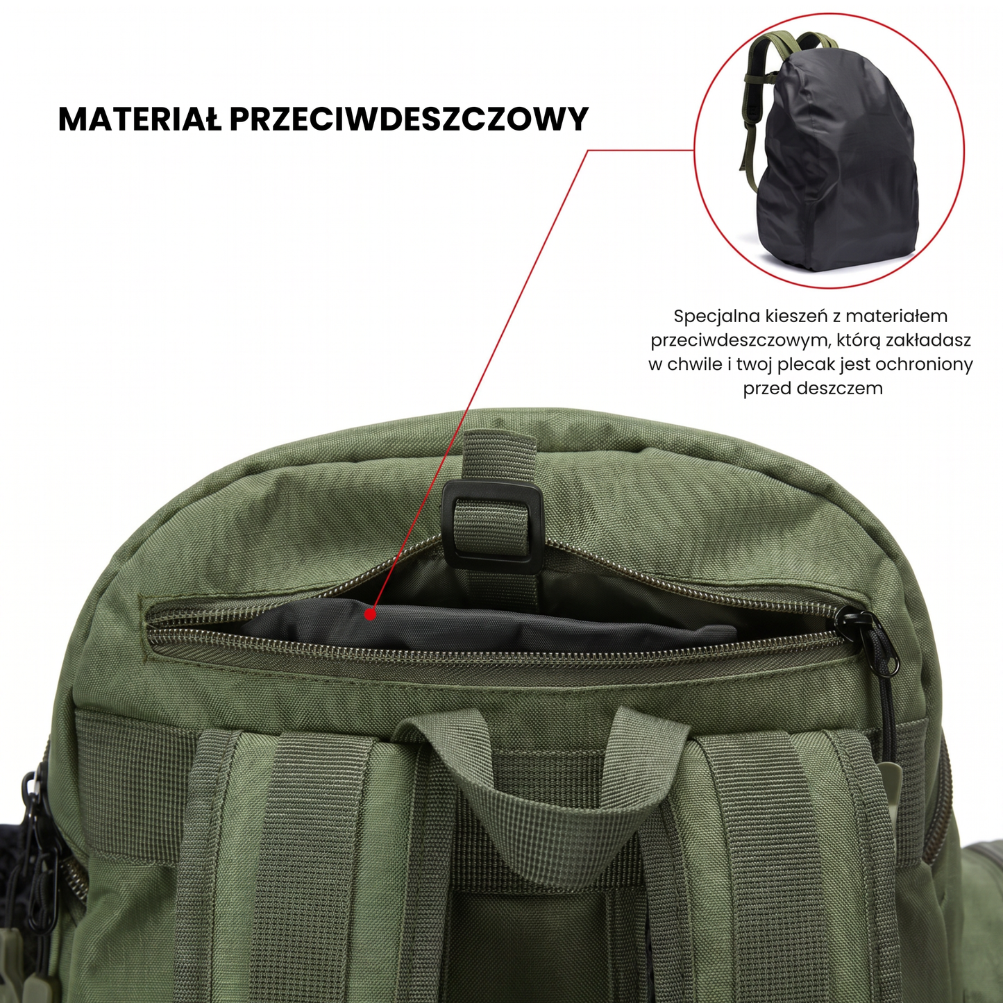 BassTrop™ Plecak Wędkarski Wielofunkcyjny